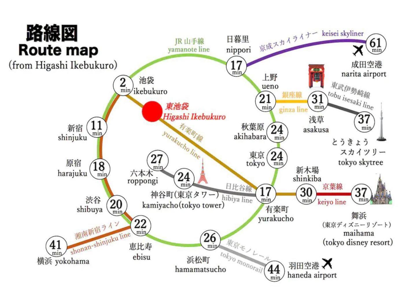 池袋駅まで徒歩15分 畳の家 Apartamento Tóquio Exterior foto